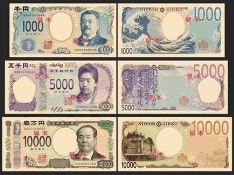 japanese yen in 2023